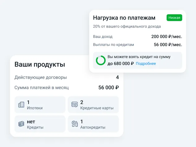 Интерфейс проверки кредитной истории на Банки.ру